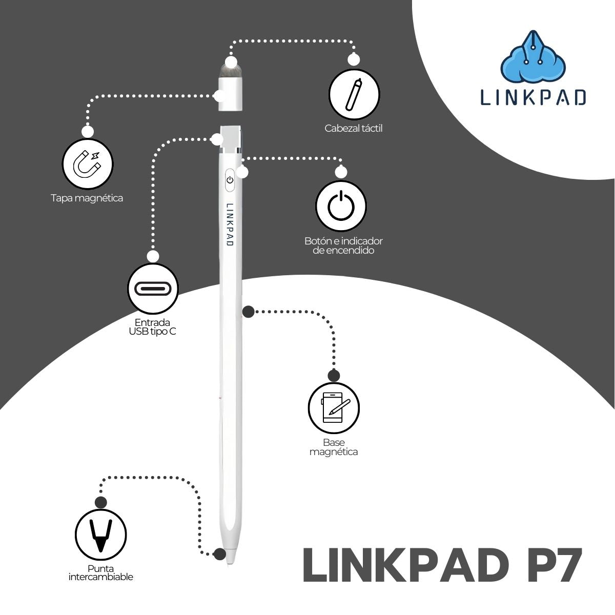 Lápiz Linkpad P7 Universal 2 En 1 Con Función De Inclinación