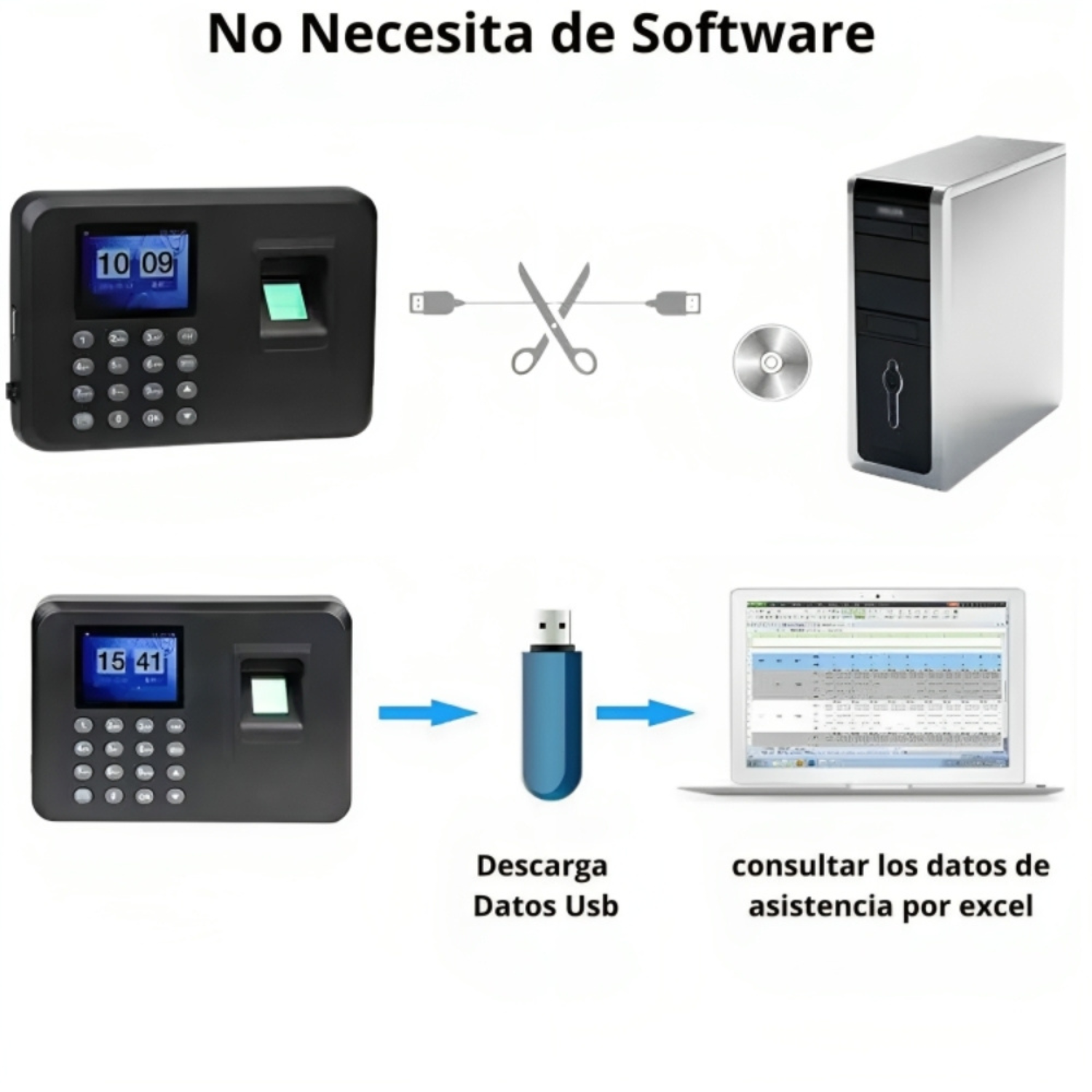 Reloj Control Asistencia Huella Digital Biométrico SXC-08049