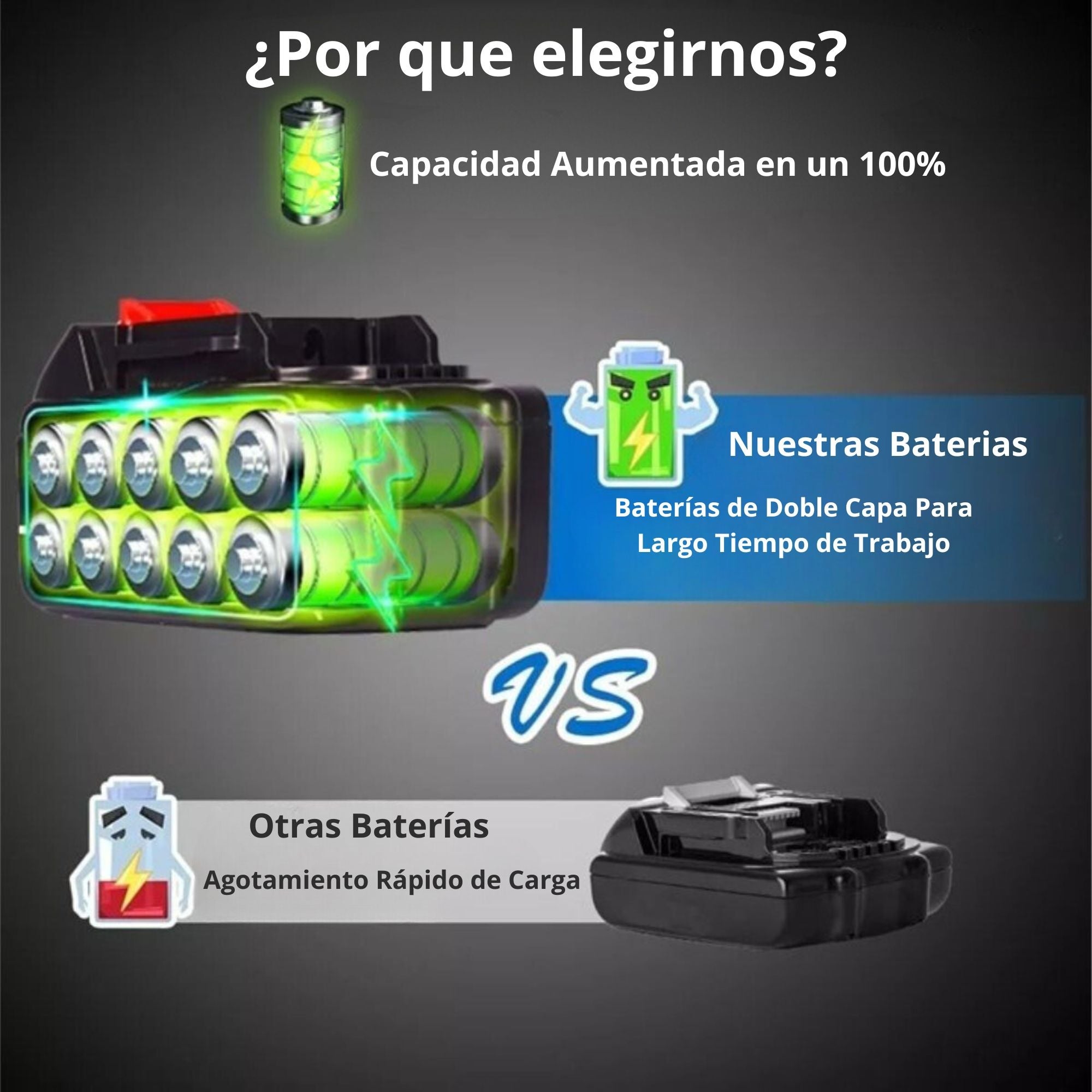 Batería 48v Litio Ion Industrial Ion Lithium Recargable