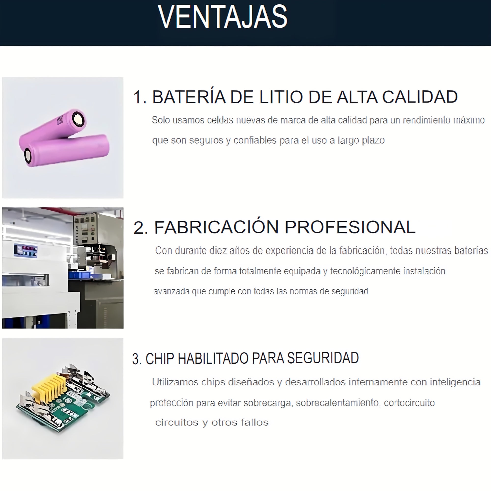 Batería 48v Litio Ion Industrial Ion Lithium Recargable