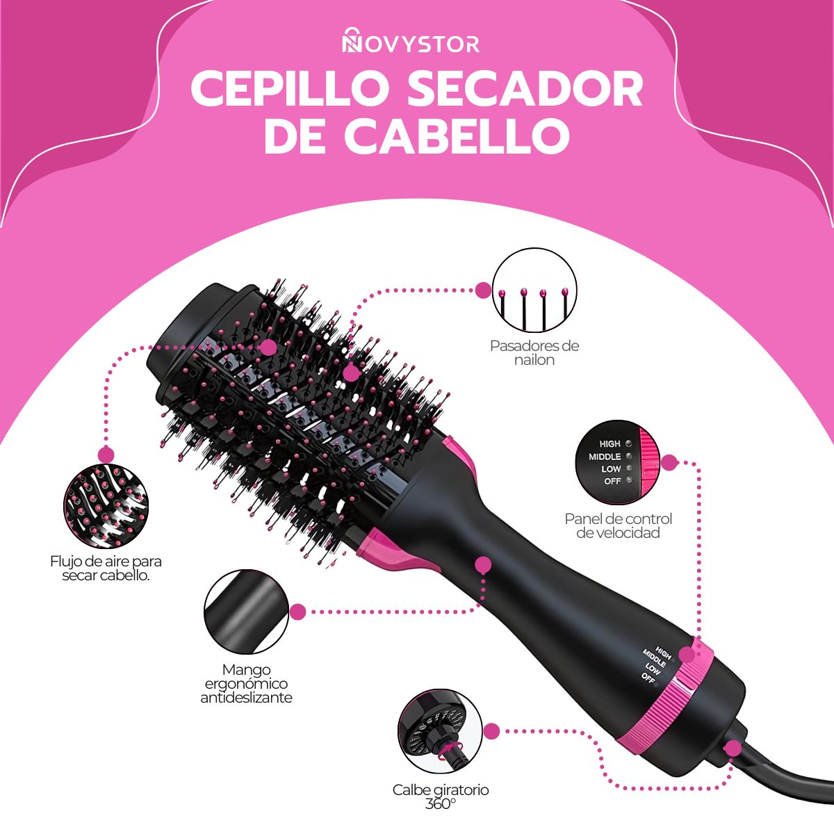 Cepillo Peine Secador Pelo Alisador Eléctrico 3 En 1