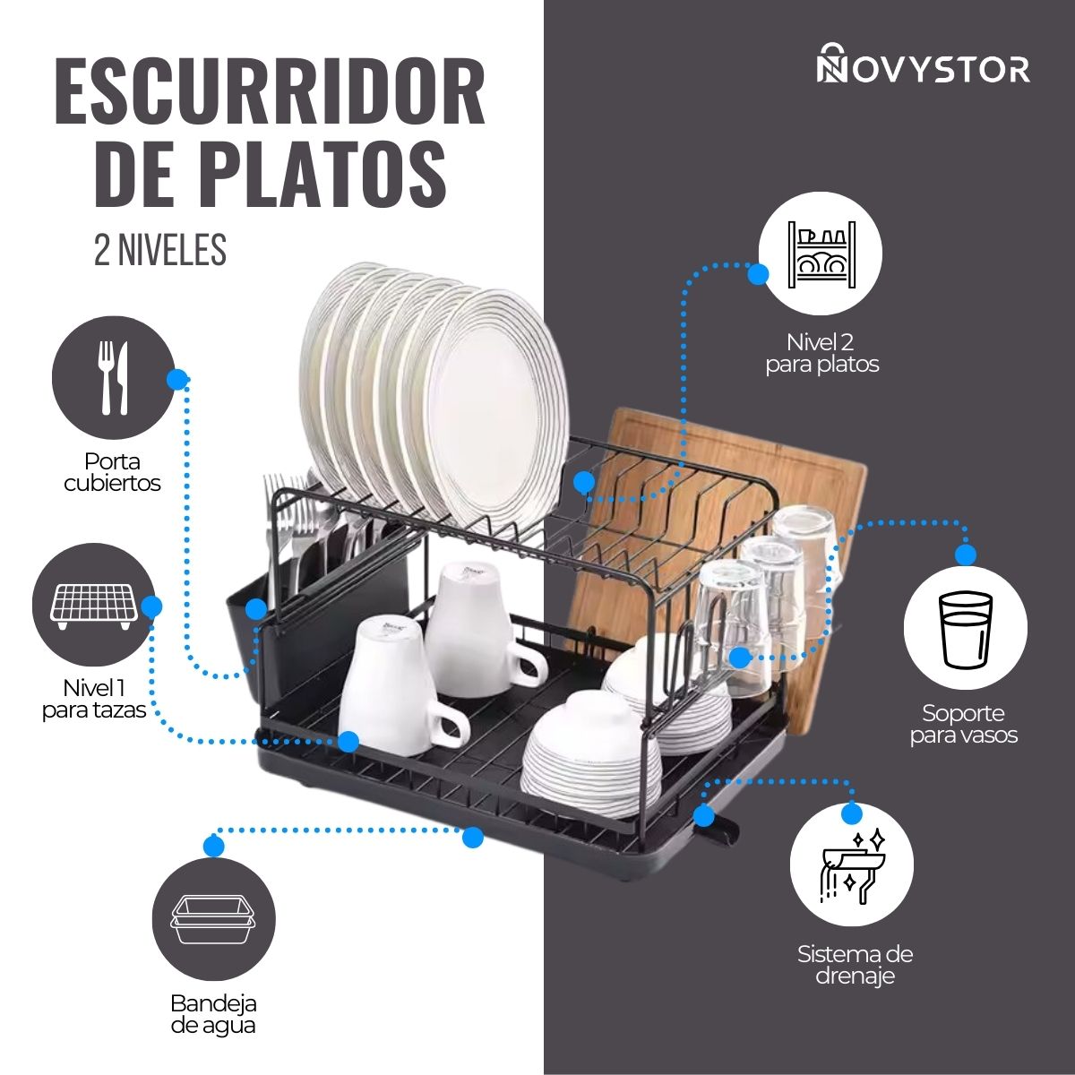 Secaplatos Escurridor acero inoxidable de 2 niveles +drenaje