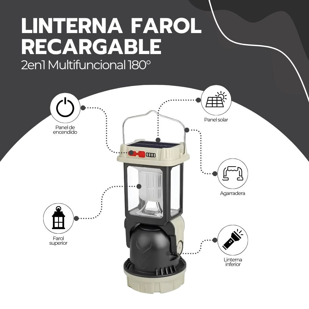 Linterna Farol Recargable De Mano 2en1 Multifuncional 180°