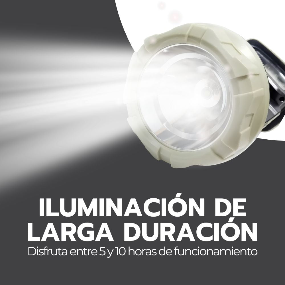 Linterna Farol Recargable De Mano 2en1 Multifuncional 180°