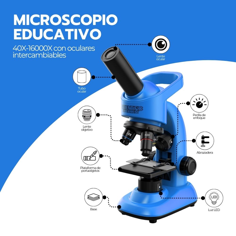 Microscopio Educativo 16000X con Accesorios de Ciencia Azul