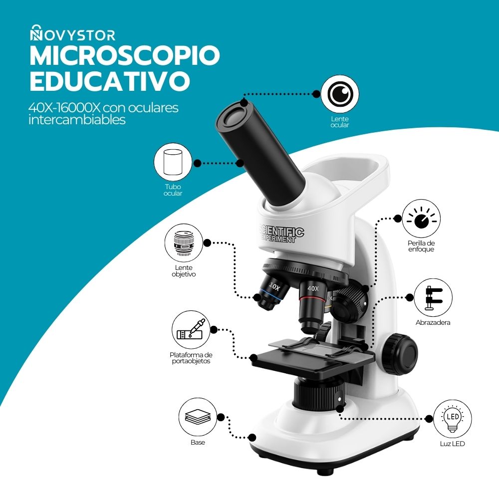 Microscopio Educativo Profesional 16000X Blanco con Muestras