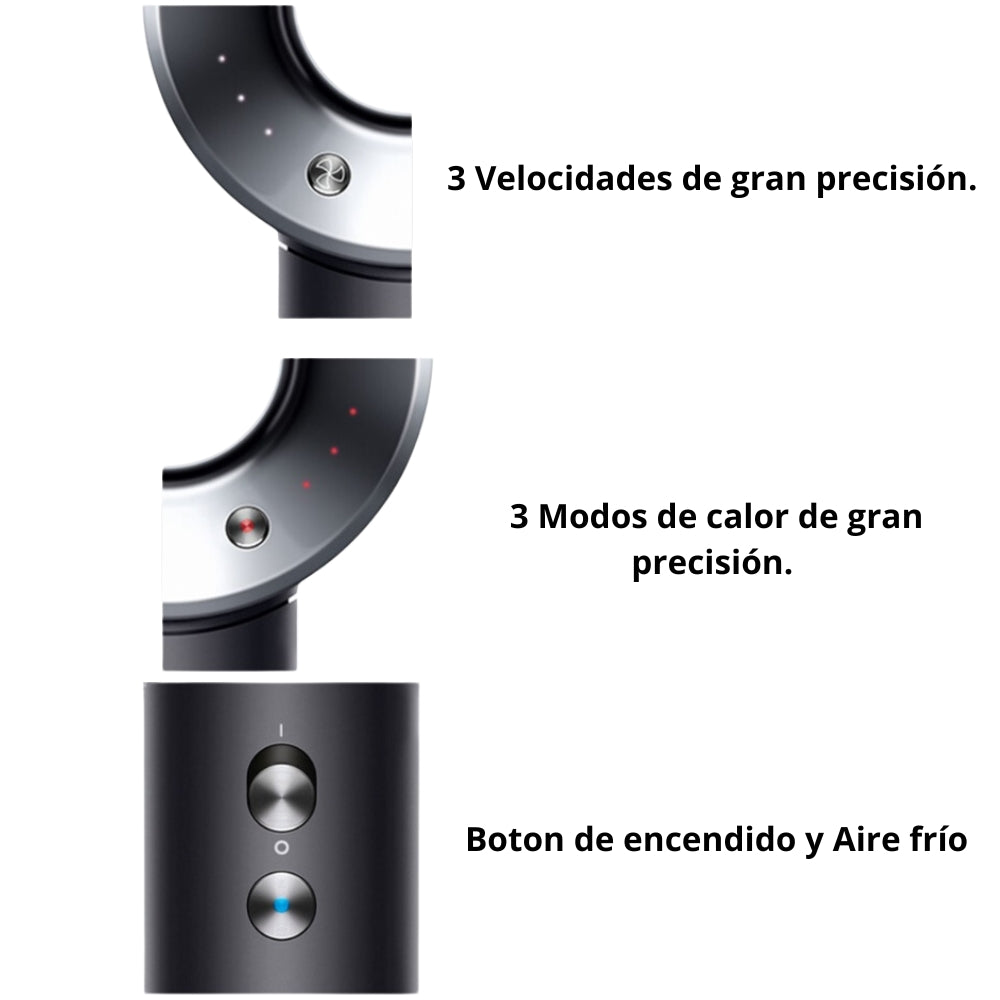 Secador De Pelo Iónico Profesional, Potente Secador De Pelo