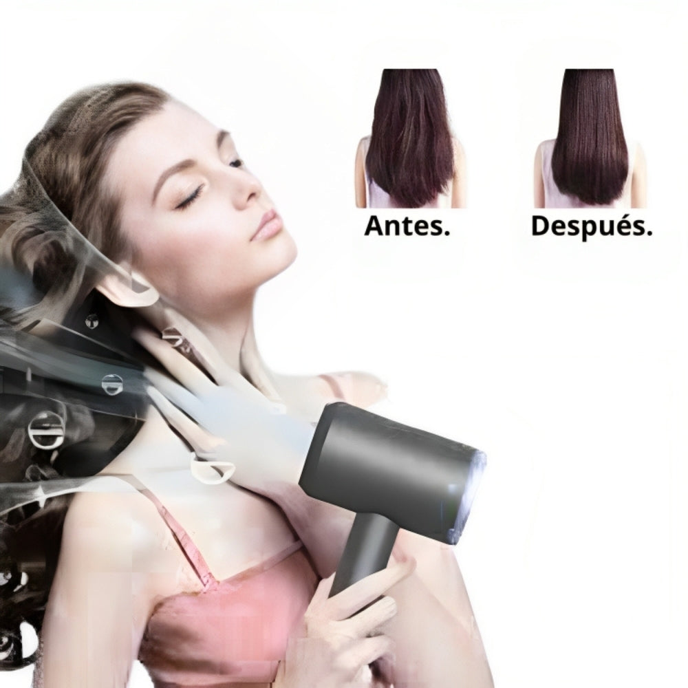 Secador De Pelo Iónico Profesional, Potente Secador De Pelo