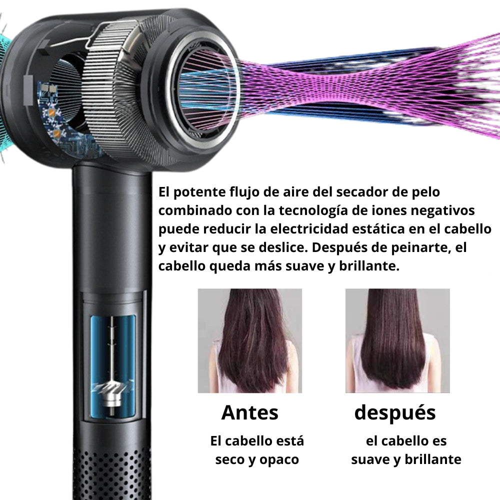 Secador De Pelo Iónico Profesional, Potente Secador De Pelo
