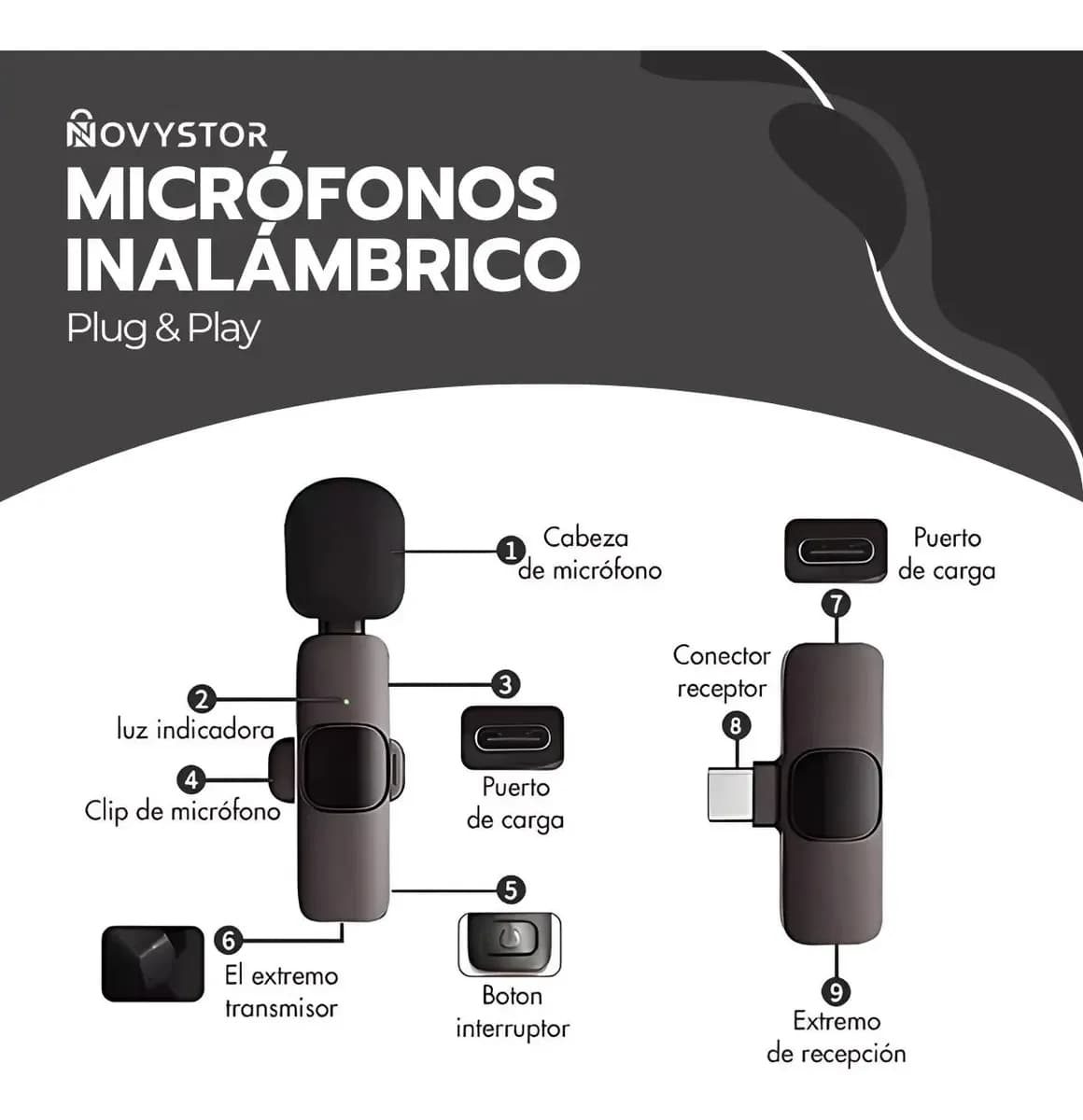 Pack 2 Micrófonos Inalámbricos 360° Tipo C Y iPhone 20m Negro — imagen 3
