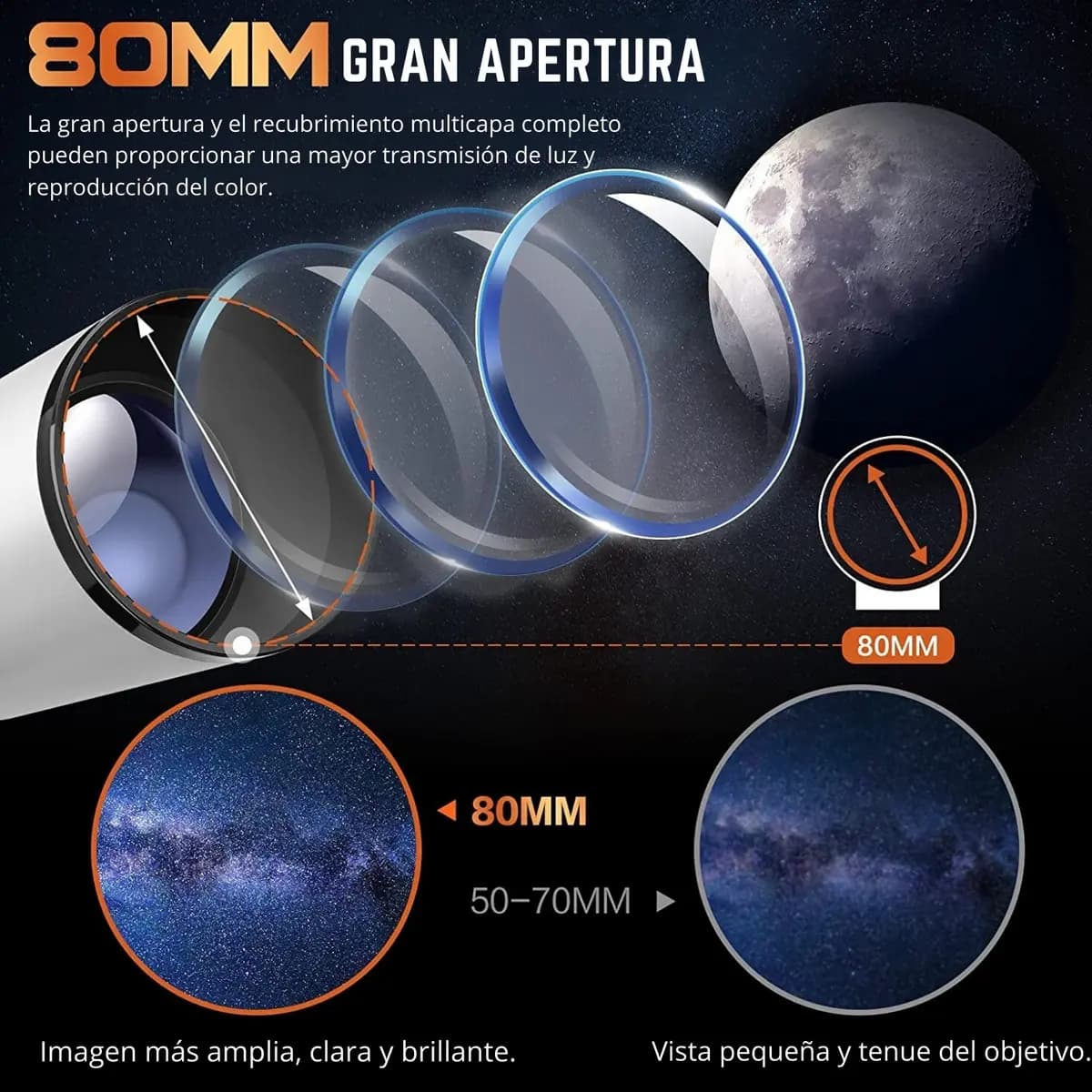 Telescopio Astronómico Profesional 50080m Color Blanco — imagen 8