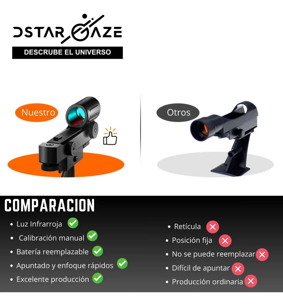 Telescopio Astronómico Profesional Monocular 70070m Blanco — imagen 9