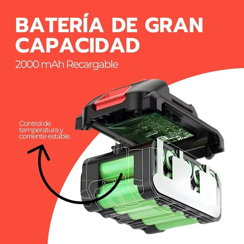 Batería 48v Litio Ion Industrial Ion Lithium Recargable — imagen 5