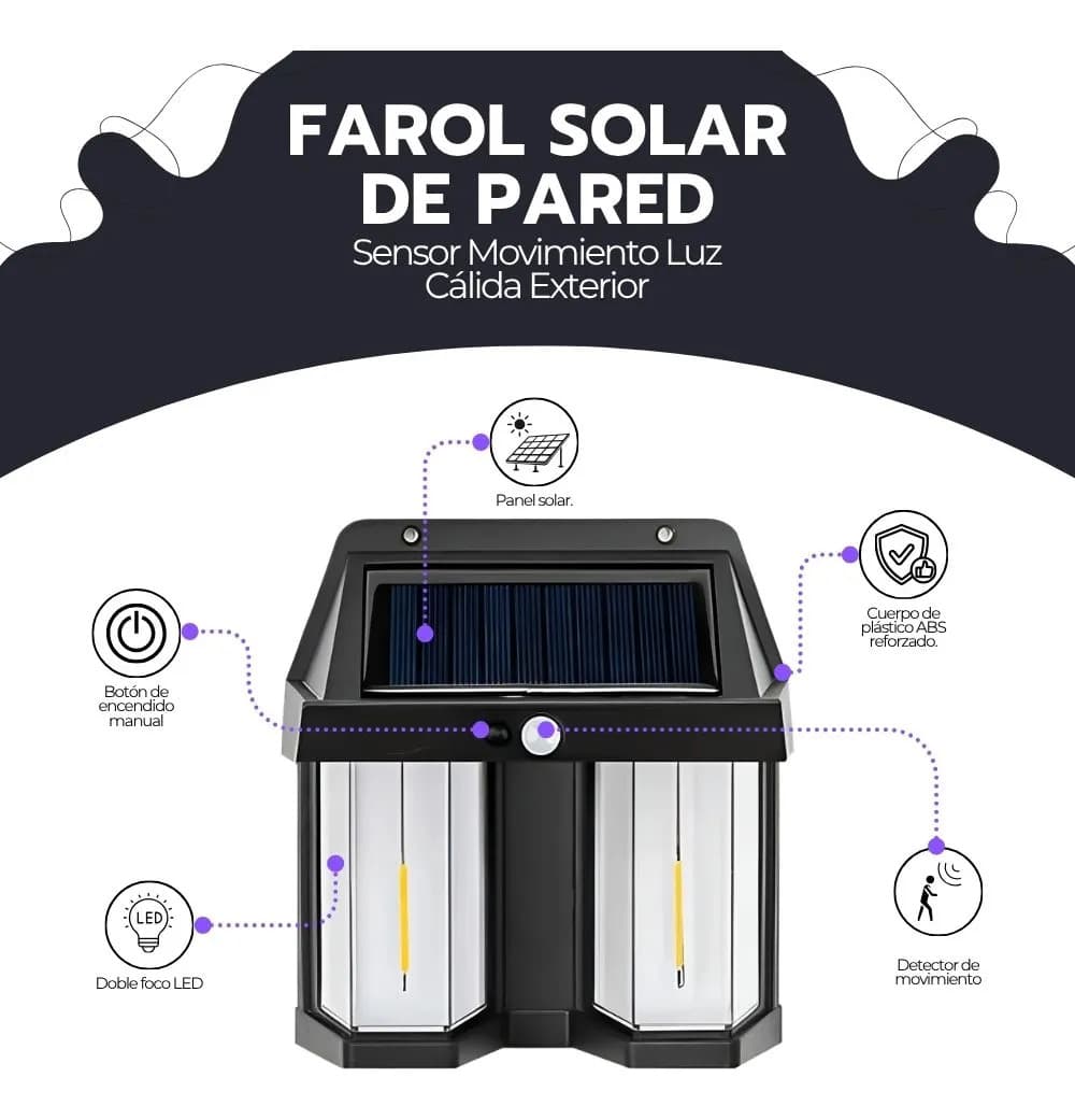 Lámpara Solar Doble Led Sensor Movimiento Exterior Ip65 Negro — imagen 3