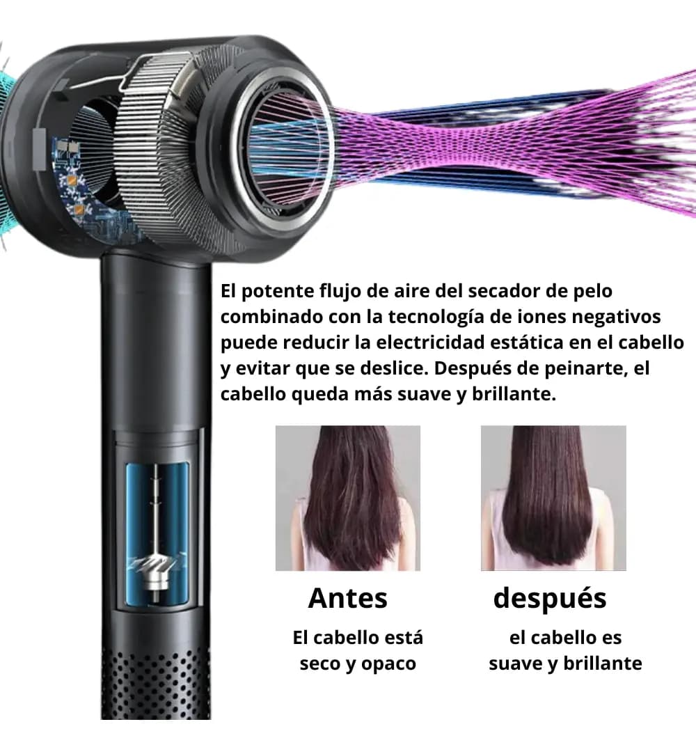Secador De Pelo Iónico Profesional, Potente Secador De Pelo Plateado — imagen 9