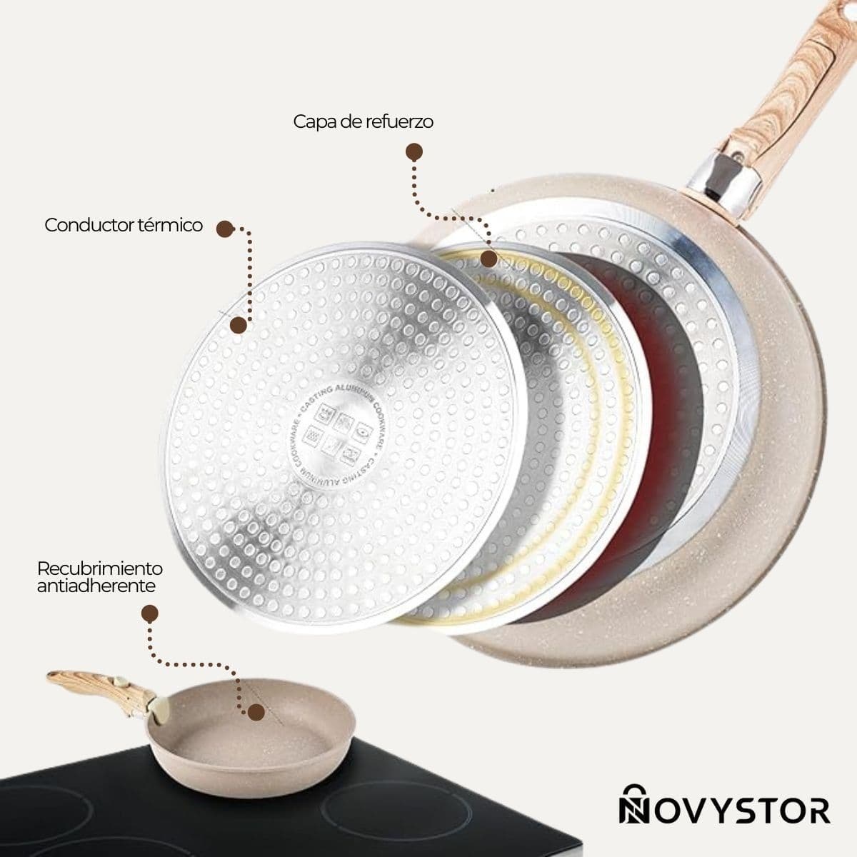 Batería de Cocina - Set Ollas y Sartenes con Mango Extraíble — imagen 5