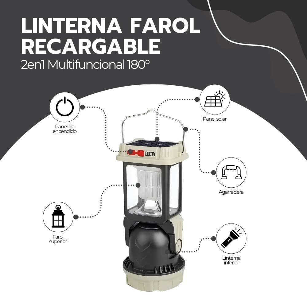 Linterna Farol Recargable De Mano 2en1 Multifuncional 180° — imagen 3