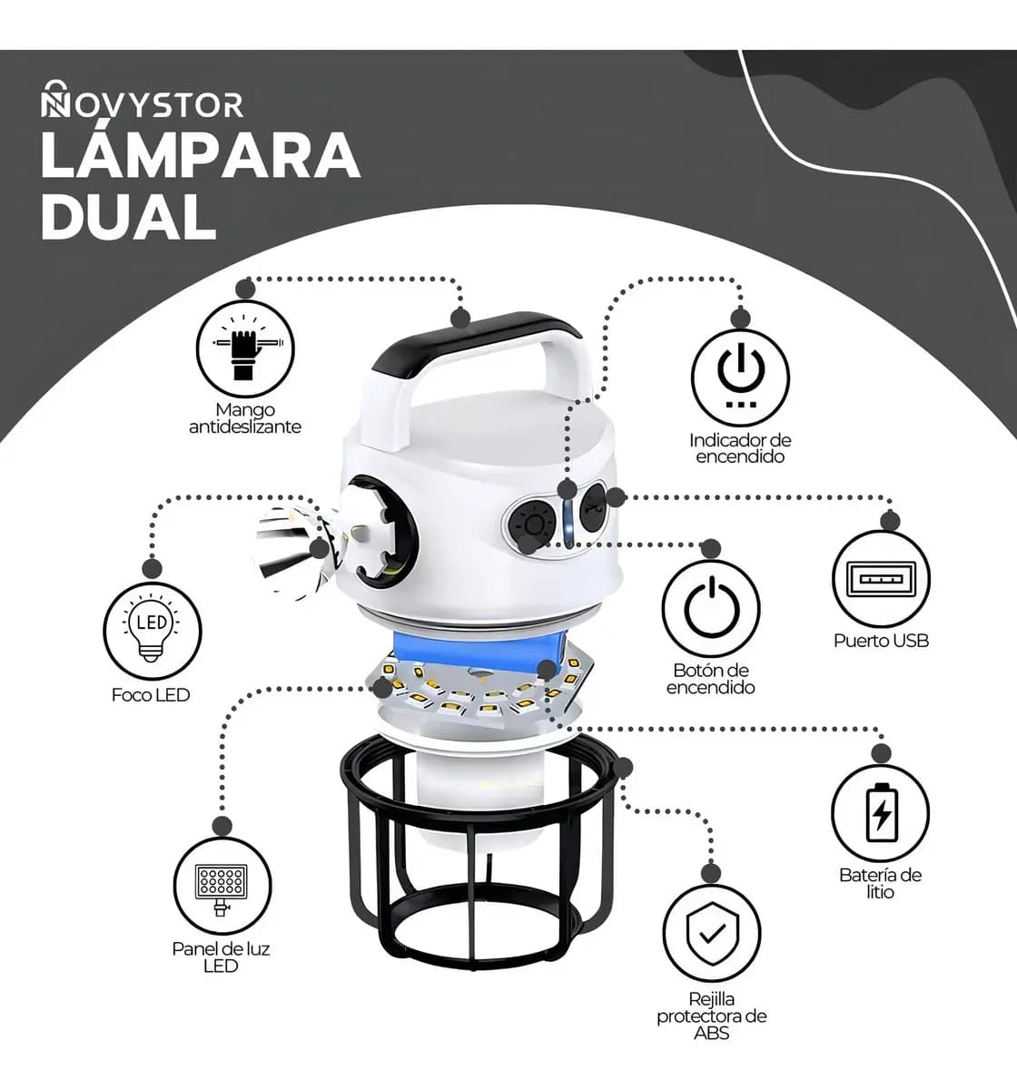 Lámpara Camping Dual Led Recargable Con Power Bank Blanco — imagen 3