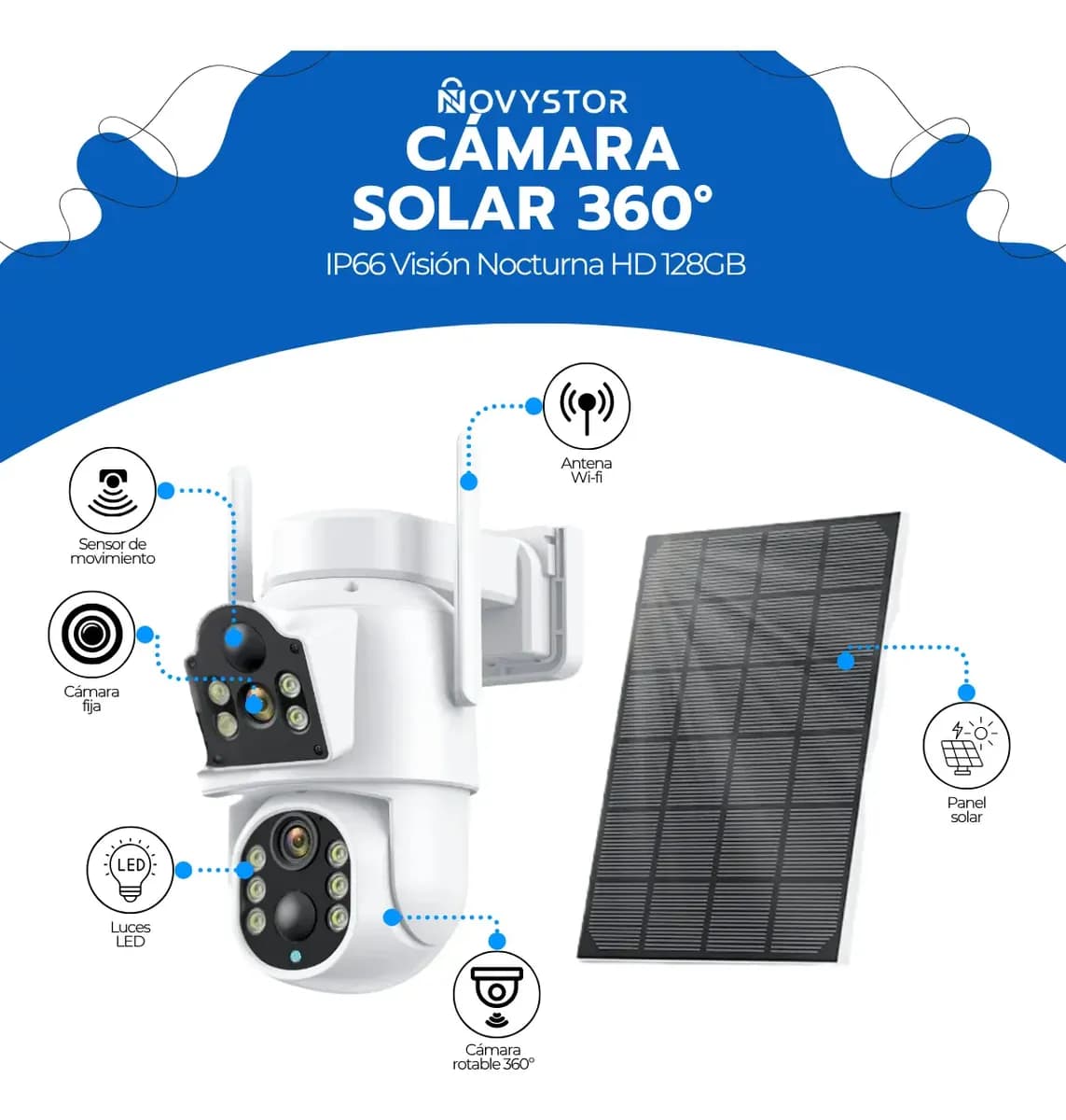 Cámara Solar 360° Ip66 Visión Nocturna Hd 128gb Wifi Blanco — imagen 4