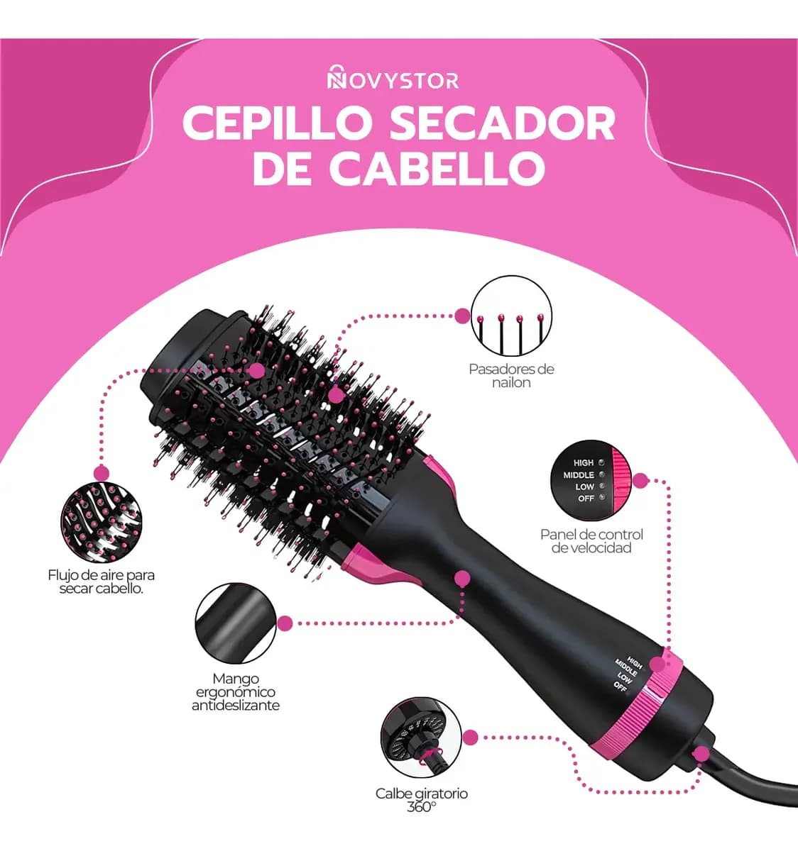 Cepillo Peine Secador Pelo Alisador Eléctrico 3 En 1 — imagen 2