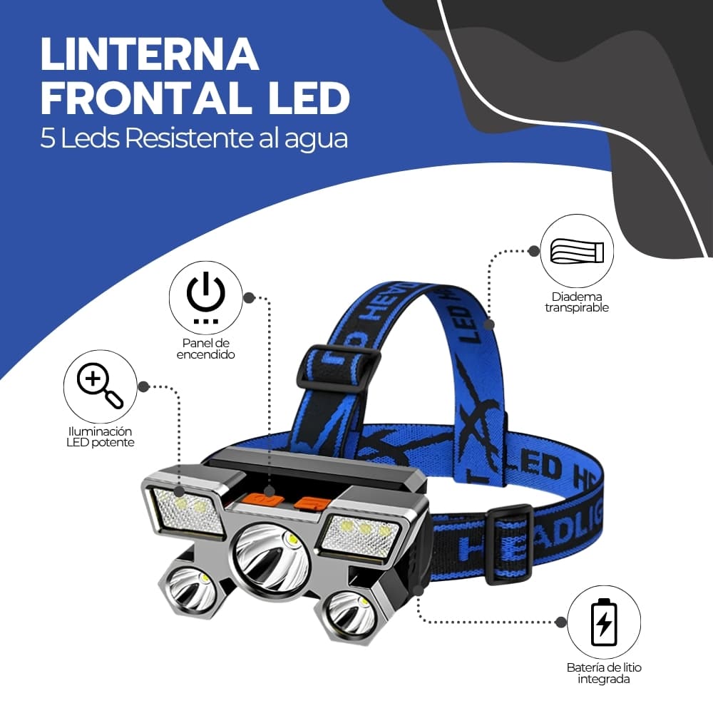 Linterna de Cabeza Recargable USB-C con 5 LEDs | Frontal Manos Libres Resistente al Agua para Camping y Trabajo Nocturno | Novystor — imagen 3