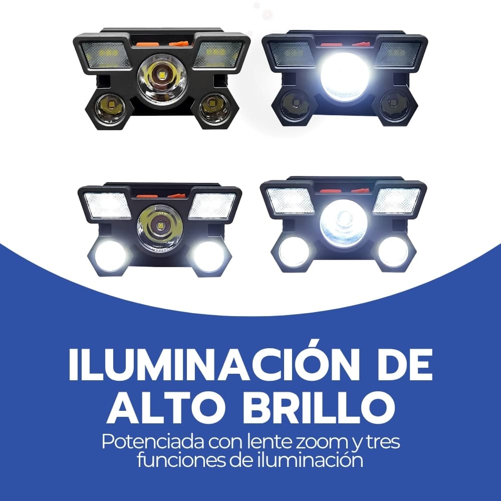 Linterna de Cabeza Recargable USB-C con 5 LEDs | Frontal Manos Libres Resistente al Agua para Camping y Trabajo Nocturno | Novystor — imagen 6