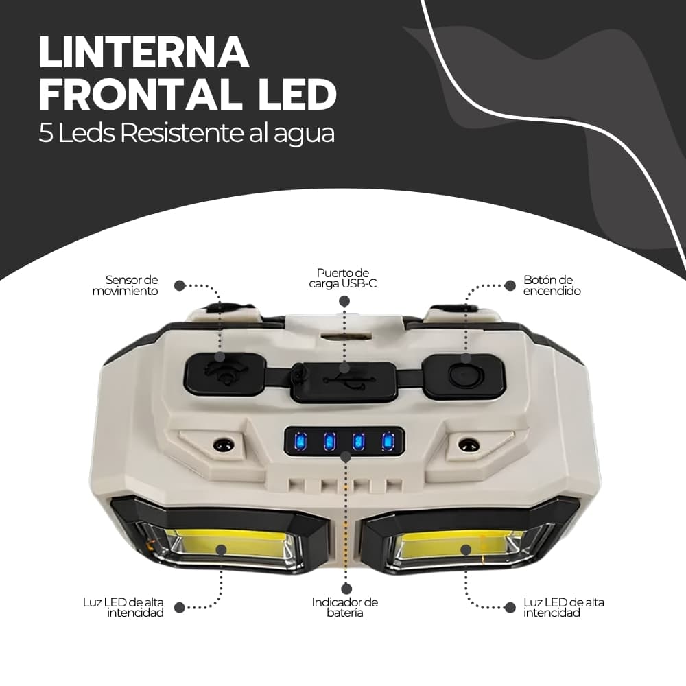 Linterna de Cabeza Recargable 600 Lúmenes | 3 Modos de Luz y Zoom Ajustable | 6 Horas de Duración con Batería | Resistente al Agua | Novystor — imagen 3