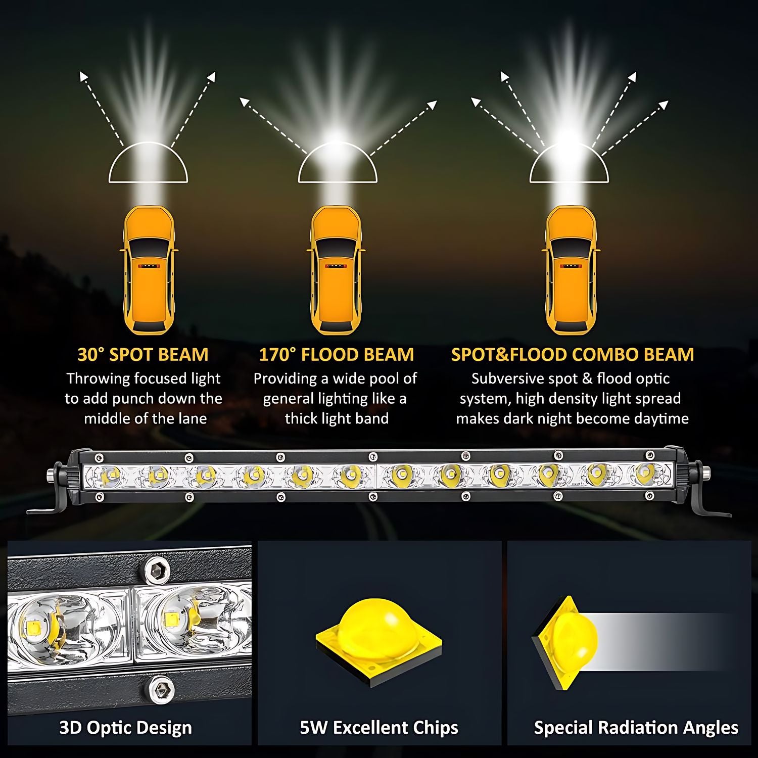 Barra Led Neblinero Recta Slim 72w para Auto 4x4 - 65 Cm