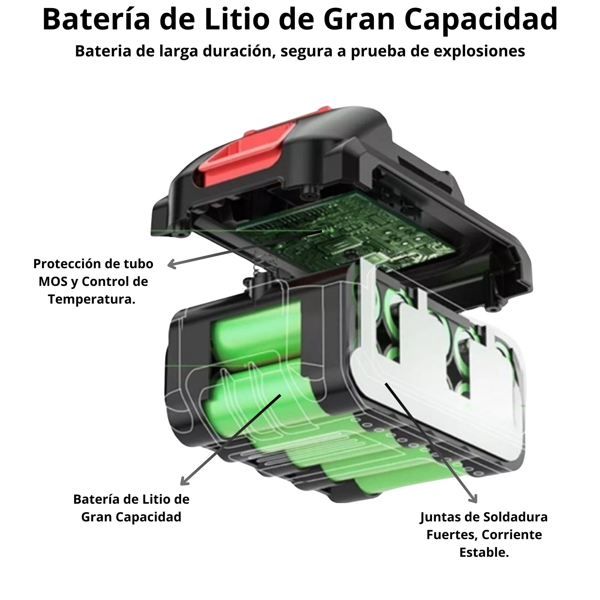 Batería 48v Litio Ion Industrial Ion Lithium Recargable
